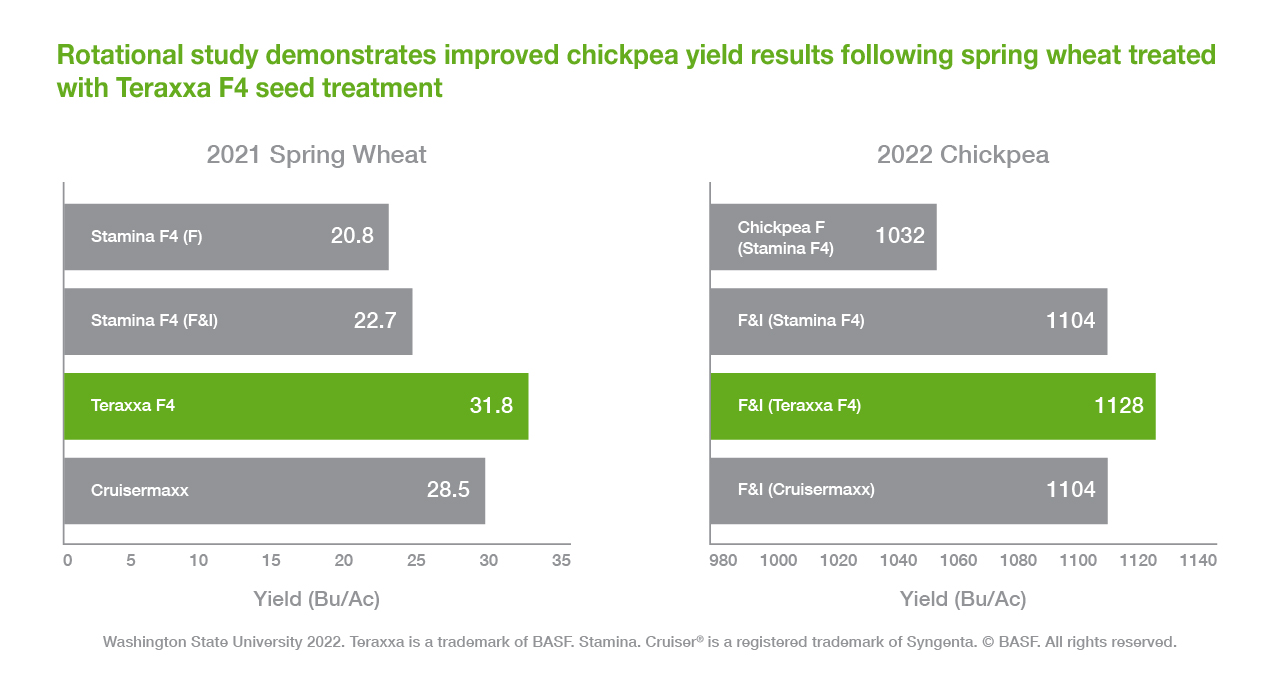 Reddy Anna ID: Comprehensive Guide to Benefits, Features, and the Reddy Book Club Connection